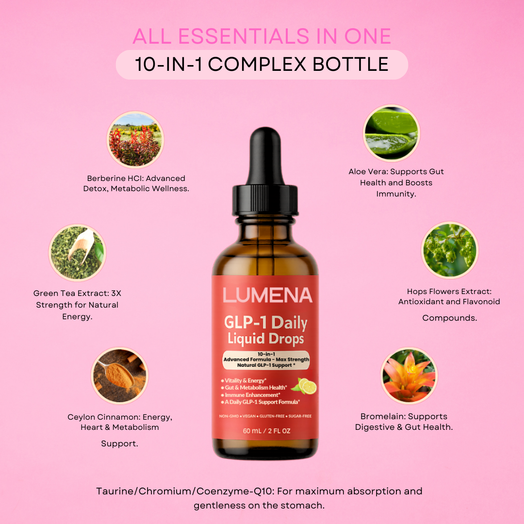 LUMENA™ GLP-1 Liquid Drops VIP