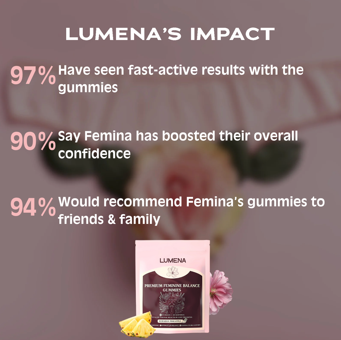 LUMENA™ Feminine Balance Gummies VIP