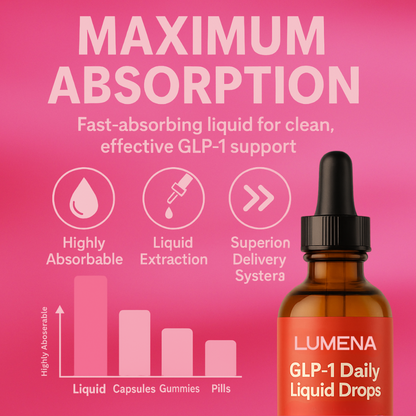 LUMENA™ GLP-1 Liquid Drops VIP