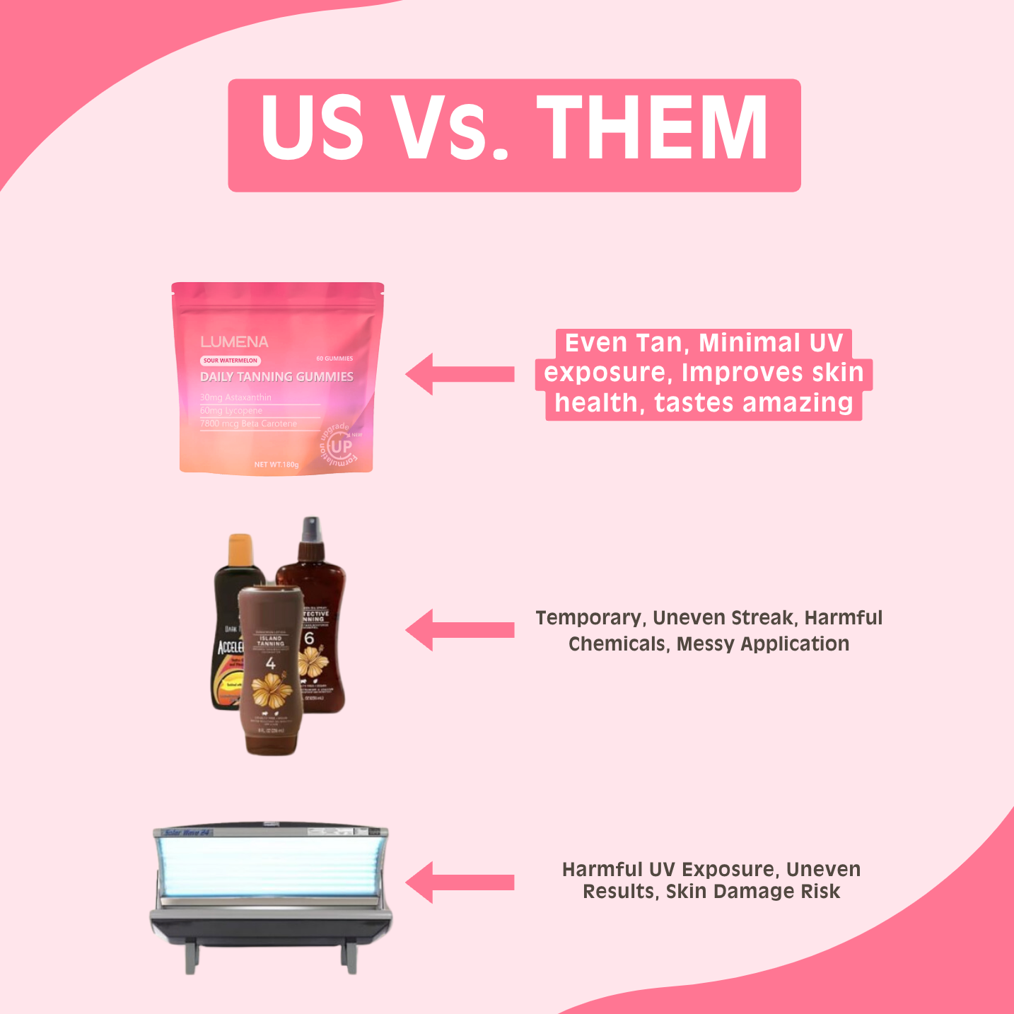 Lumena™ Daily Tanning Gummies VIP