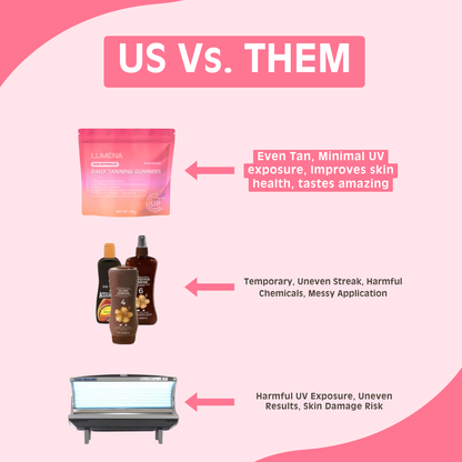 Lumena™ Daily Tanning Gummies VIP